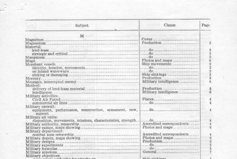Page 15 of 18 (ddr-densho-156-169-master-566dafdc61)