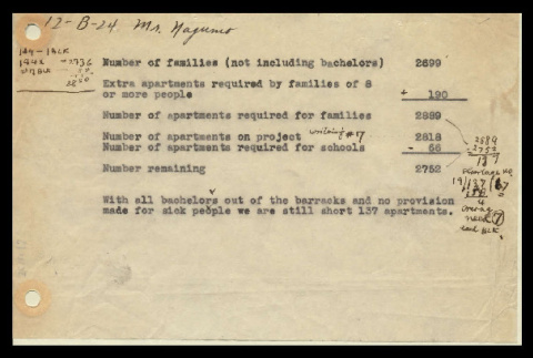 Document outlining shortage of apartments at Heart Mountain (ddr-csujad-55-729)