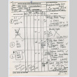 National Archives film order, annotated version (ddr-densho-1007-1118)