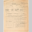 Information concerning citizenship German, Italian and Japanese Farmers of Alameda County and associated documents for Yamanaka family (ddr-densho-491-169)