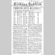 Denson Tribune Bulletin (April 25, 1944) (ddr-densho-144-163)