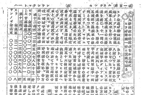 Page 12 of 14 (ddr-densho-97-199-master-a19140c86a)