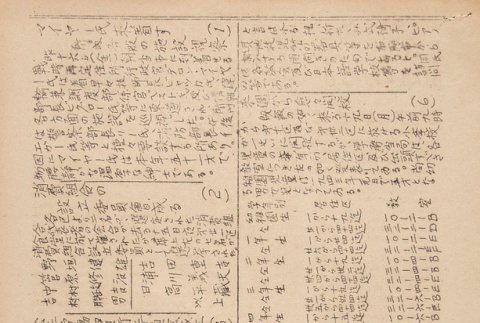 Page 4 of 4 (ddr-densho-119-9-master-5c6ebf7f06)
