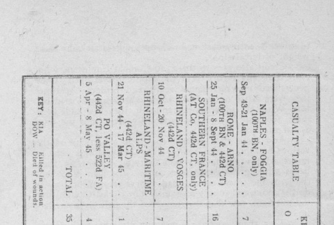 Page 49 of 50 (ddr-densho-35-148-master-d7736cd91e)