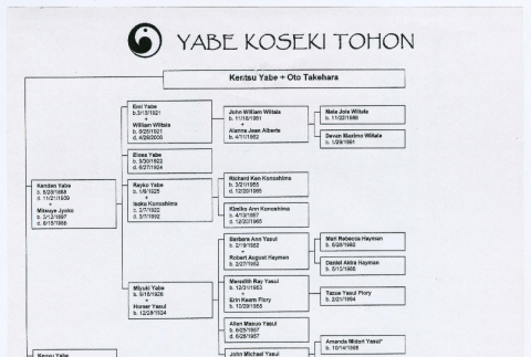 Full Document (ddr-ohs-1-275-mezzanine-f5b07cc64c)
