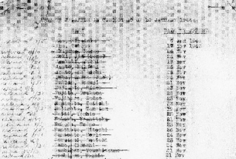List of Japanese Americans in Tule Lake Stockade (ddr-densho-188-10)