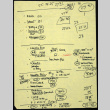 Miscellaneous notes (ddr-densho-1007-1414)