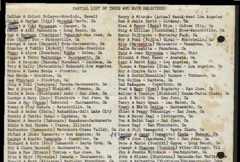 Partial list of those who registered (ddr-csujad-55-1859)