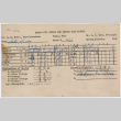 Report card Spring Semester 1945 (ddr-densho-484-36)