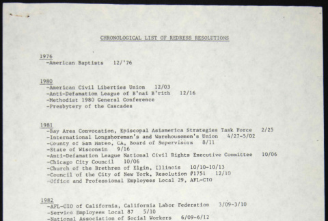 Chronological List of Redress Resolutions (ddr-chijacl-1-73)