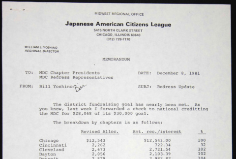 Memo to MDC Chapter Presidents, MDC Redress Representatives from Bill Yoshino (ddr-chijacl-1-275)