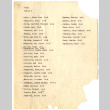 Class roster for courses taught by Harry Bentley Wells at Manzanar High School (ddr-csujad-48-36)