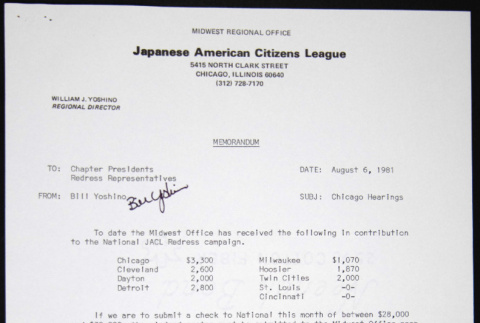 Memo to Chapter Presidents, Redress Reps from Bill Yoshino (ddr-chijacl-1-282)