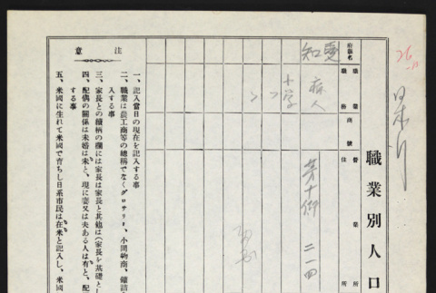 Population by occupation census by JANA by individual households in Seattle from folder 7/6 (ddr-densho-514-25)