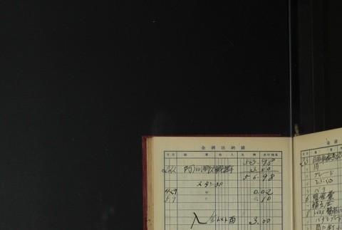 Page 401 (ddr-densho-255-3-master-42f655bf8c)