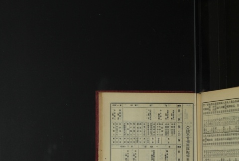 Page 455 (ddr-densho-255-3-master-86d6a970b4)