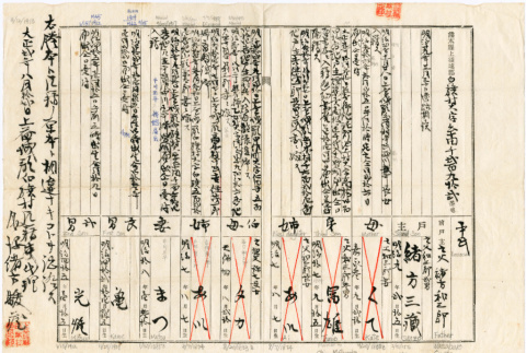 Ogata family history (ddr-densho-390-25)