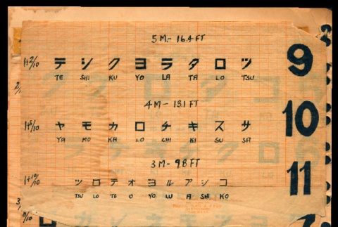 Eye chart with the English phonetic at Crystal City Department of Justice Internment Camp (ddr-csujad-55-1409)