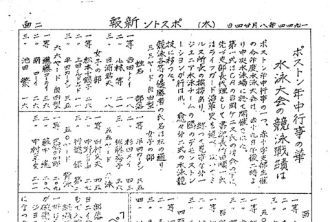 Page 8 of 8 (ddr-densho-145-548-master-e52f2b31c2)