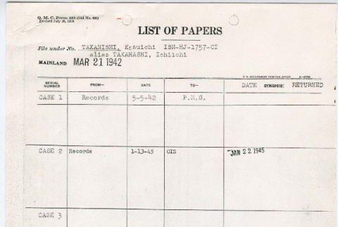 List of Justice Department internment camp papers (ddr-densho-314-3)