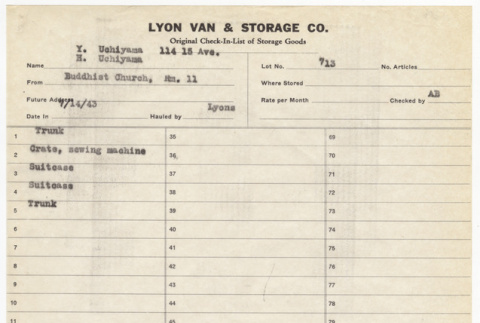 Storage list for Y. and H. Uchiyama (ddr-sbbt-2-191)
