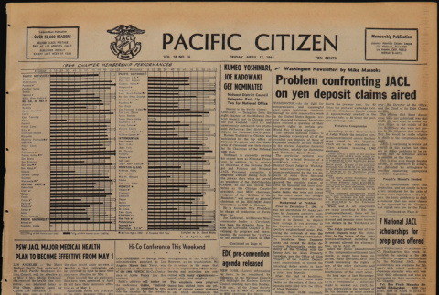 Pacific Citizen, Vol. 58, Vol. 16 (April 17, 1964) (ddr-pc-36-16)