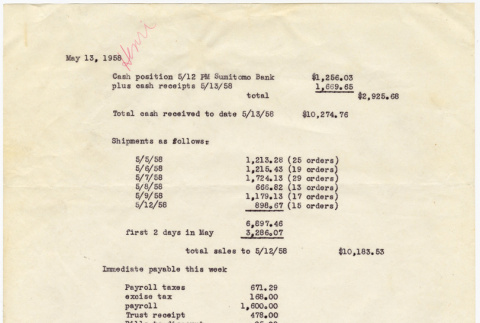 Sales figures for May 1-12, 1958 (ddr-densho-424-57)