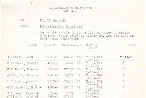 Memo from Co-ordinating Committee to W. [Willard E.] Schmidt, [1944] (ddr-csujad-2-98)