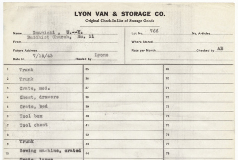 Storage list for U. Y. Imanishi (ddr-sbbt-2-244)