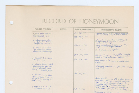 Record of Honeymoon (ddr-densho-562-53)