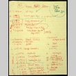 Hawaii return notes (ddr-densho-1007-1432)