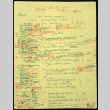 Home Base notes (ddr-densho-1007-1412)