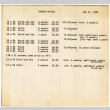 Price list for screens (ddr-densho-424-70)