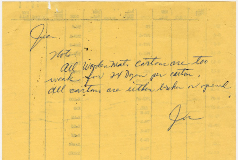 Note on back of blank sales tally sheet (ddr-densho-424-51)