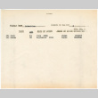 Family record for Nakashima family (ddr-densho-491-118)