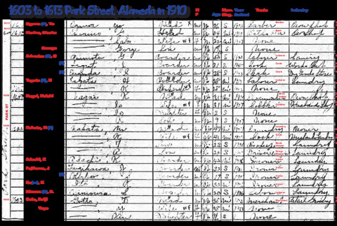 1910 Annotated Census records from Alameda (ddr-ajah-6-327)