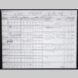 BAVC edit assembly form (ddr-densho-1007-1051)