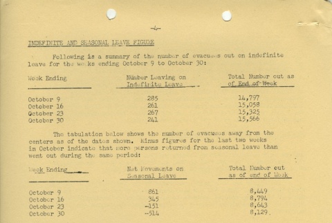 Page 4 of 6 (ddr-densho-156-411-master-aded143f7b)