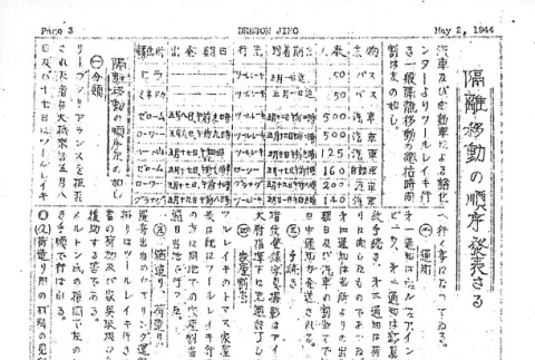 Page 11 of 12 (ddr-densho-144-166-master-4aa339be31)