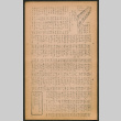 Lordsburg Times number 178 (ddr-densho-536-177)