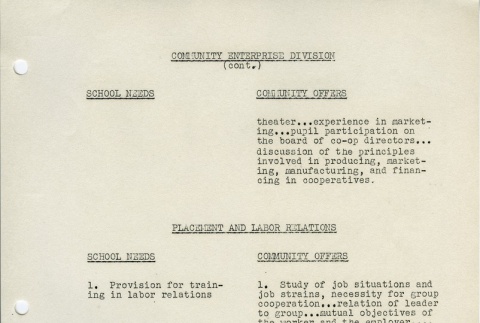 Page 51 of 87 (ddr-densho-171-189-master-eb9d376651)