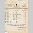 Price list from Matsushima Sangyo Co. for glass bottles and stoppers (ddr-densho-424-1076)