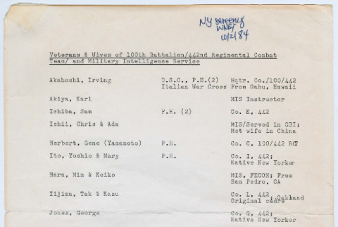 Veterans and Wives from 442nd and MIS (ddr-densho-1007-1021)