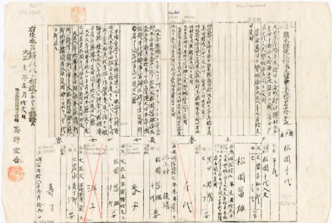 Matsuoka family history (ddr-densho-390-29)