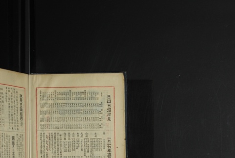 Page 4 (ddr-densho-255-4-master-40296a07b4)