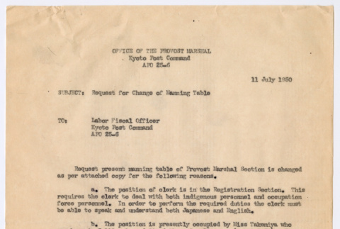 Request for change of Manning Table (ddr-densho-550-48)