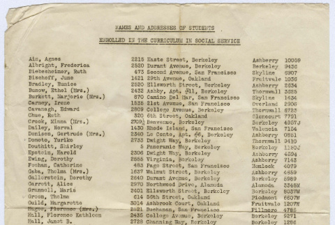 Names and Address of Students enrolled in the curriculum in Social Service (ddr-densho-356-578)
