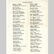 List of forwarding addresses of Manzanar educators (ddr-manz-8-12)