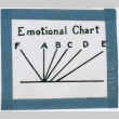 Emotional Chart (ddr-densho-335-406)