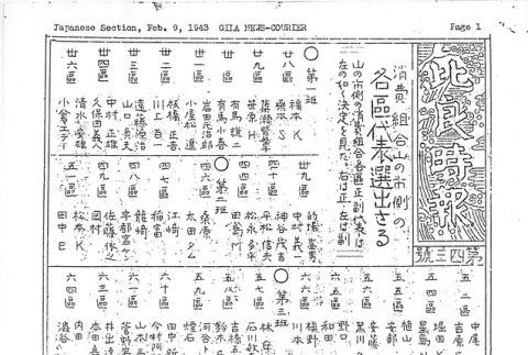 Page 5 of 6 (ddr-densho-141-52-master-de93ab5cfe)